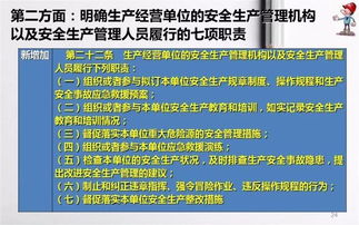 安全生產(chǎn)法宣傳周來了 內(nèi)容解讀與PPT數(shù)字內(nèi)容制作服務(wù)