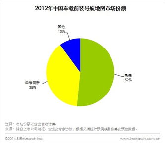 艾瑞快評(píng) 移動(dòng)互聯(lián)網(wǎng)大潮下的中國地圖服務(wù)市場
